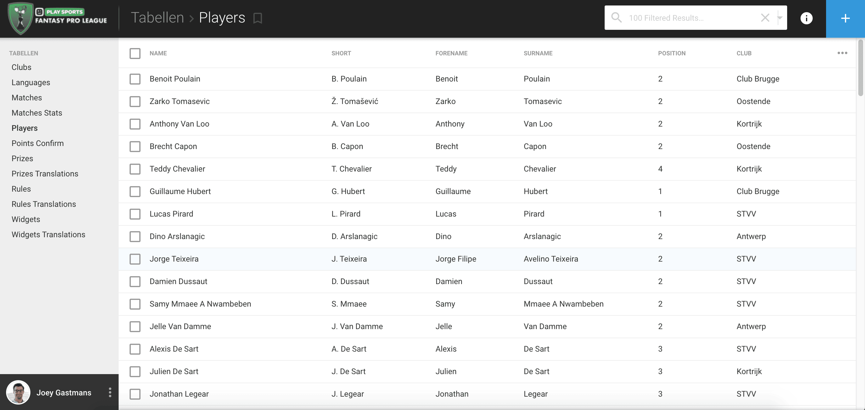 CMS for Fantasy Pro League