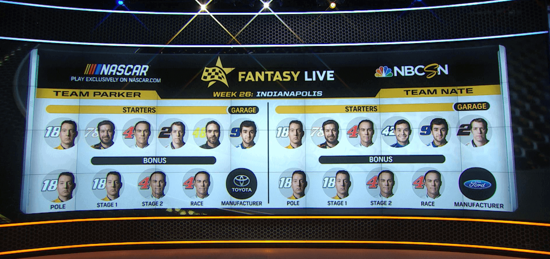 Nascar Fantasy Live