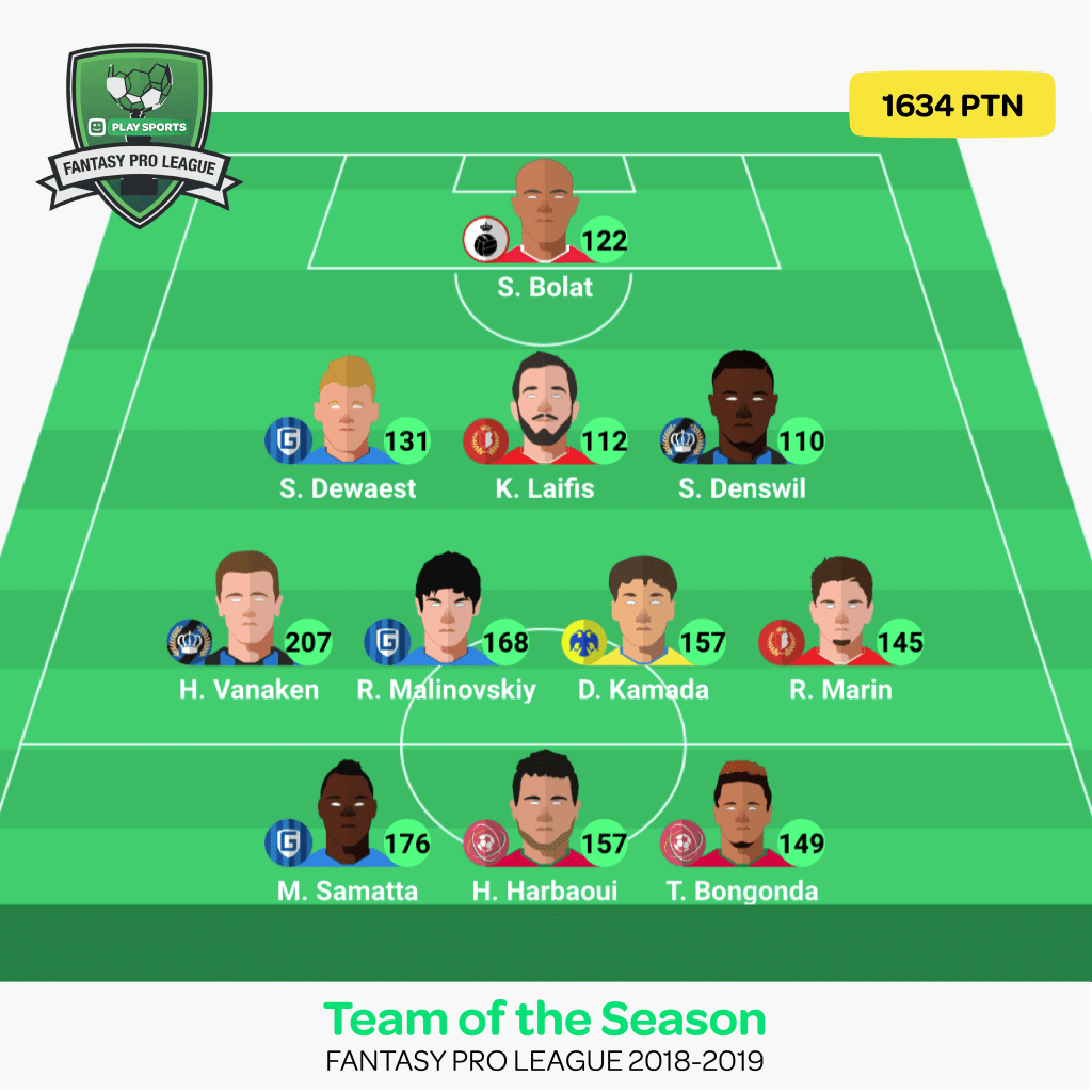 Telenet Fantasy Pro League Team of the Season