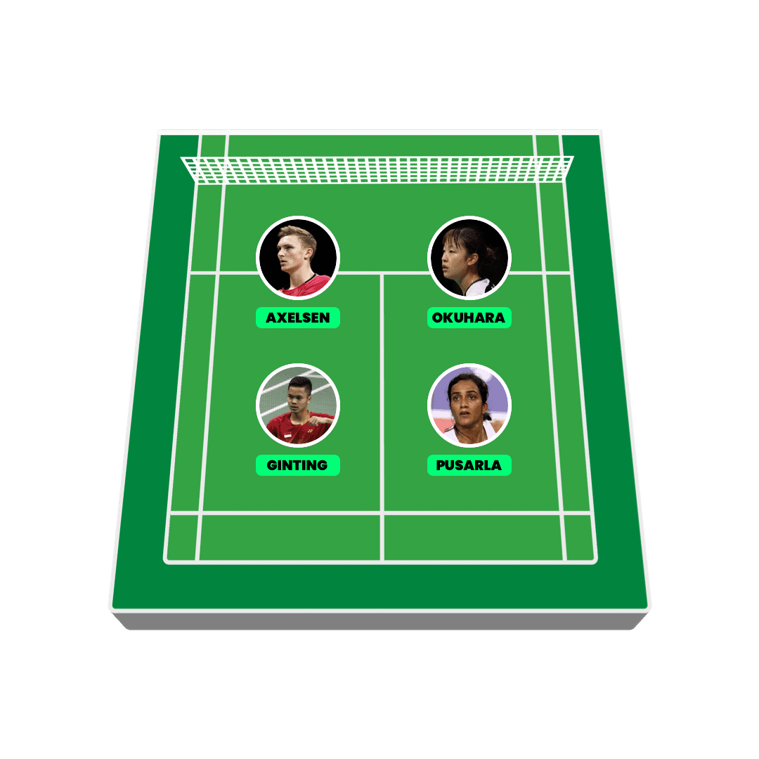 Fantasy Badminton Lineup