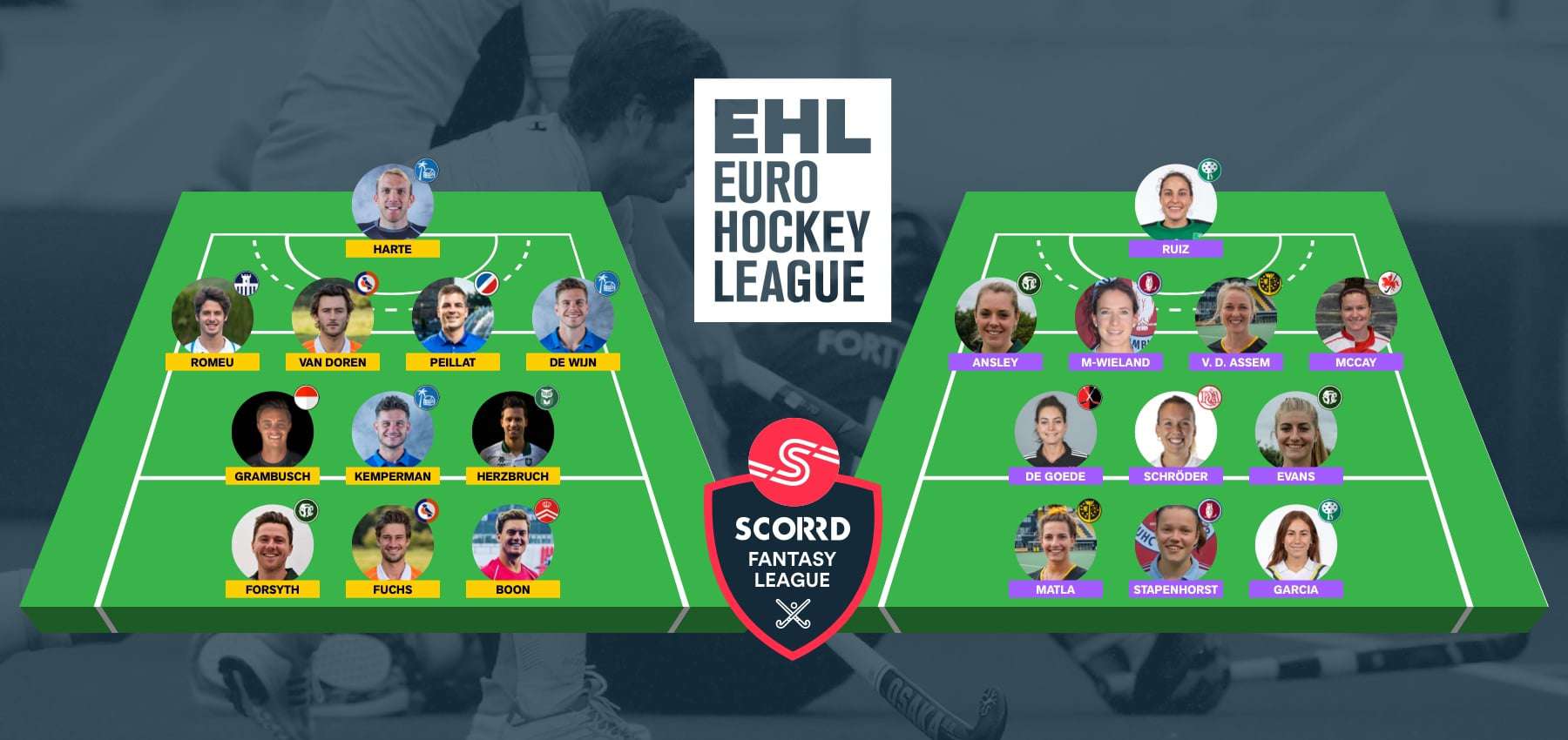 STAY@HOME Fantasy Hockey League - Scorrd and Euro Hockey League