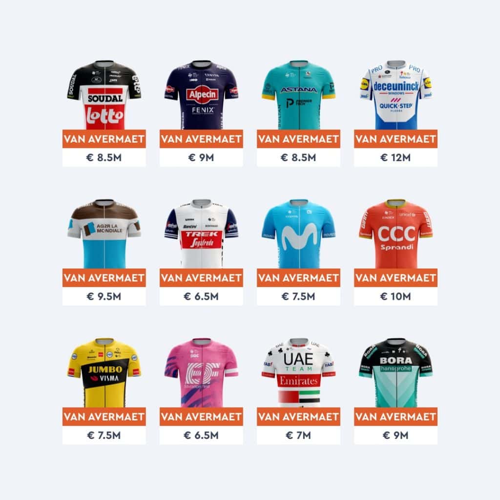 Megabike Klassiekers 2020 Facebook Ad Best Cyclists Megabike Klassiekers 2020 Facebook Ad Best Cyclists