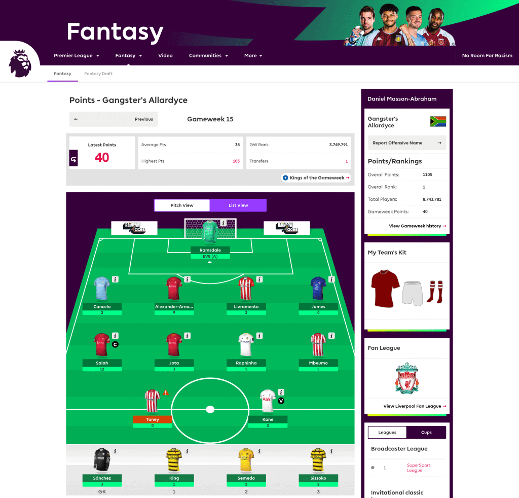 Fantasy-Premier-League-FPL