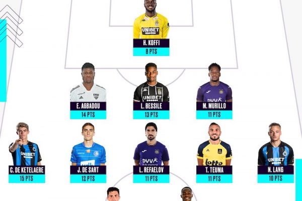 Fantasy Pro League Team of the Week