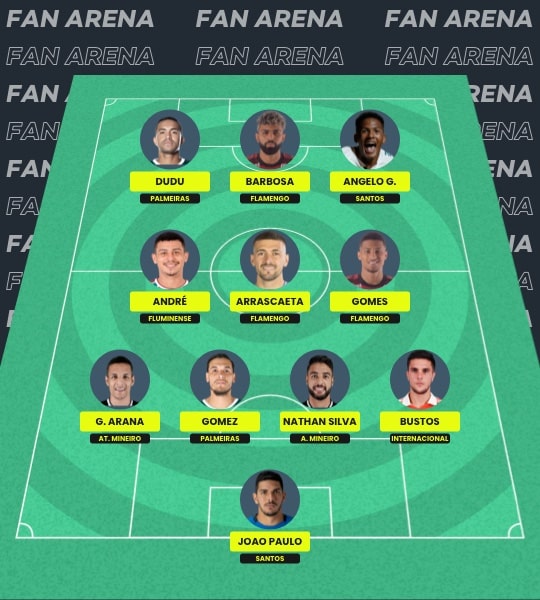 Fantasy Brasileirao Brazil
