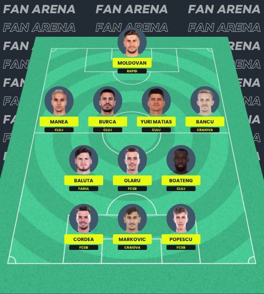 Fantasy Liga 1 Romania