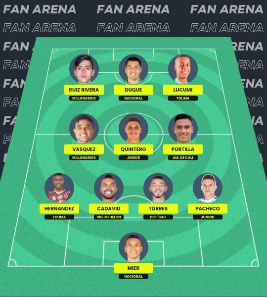 Fantasy Liga Dimayor Colombia