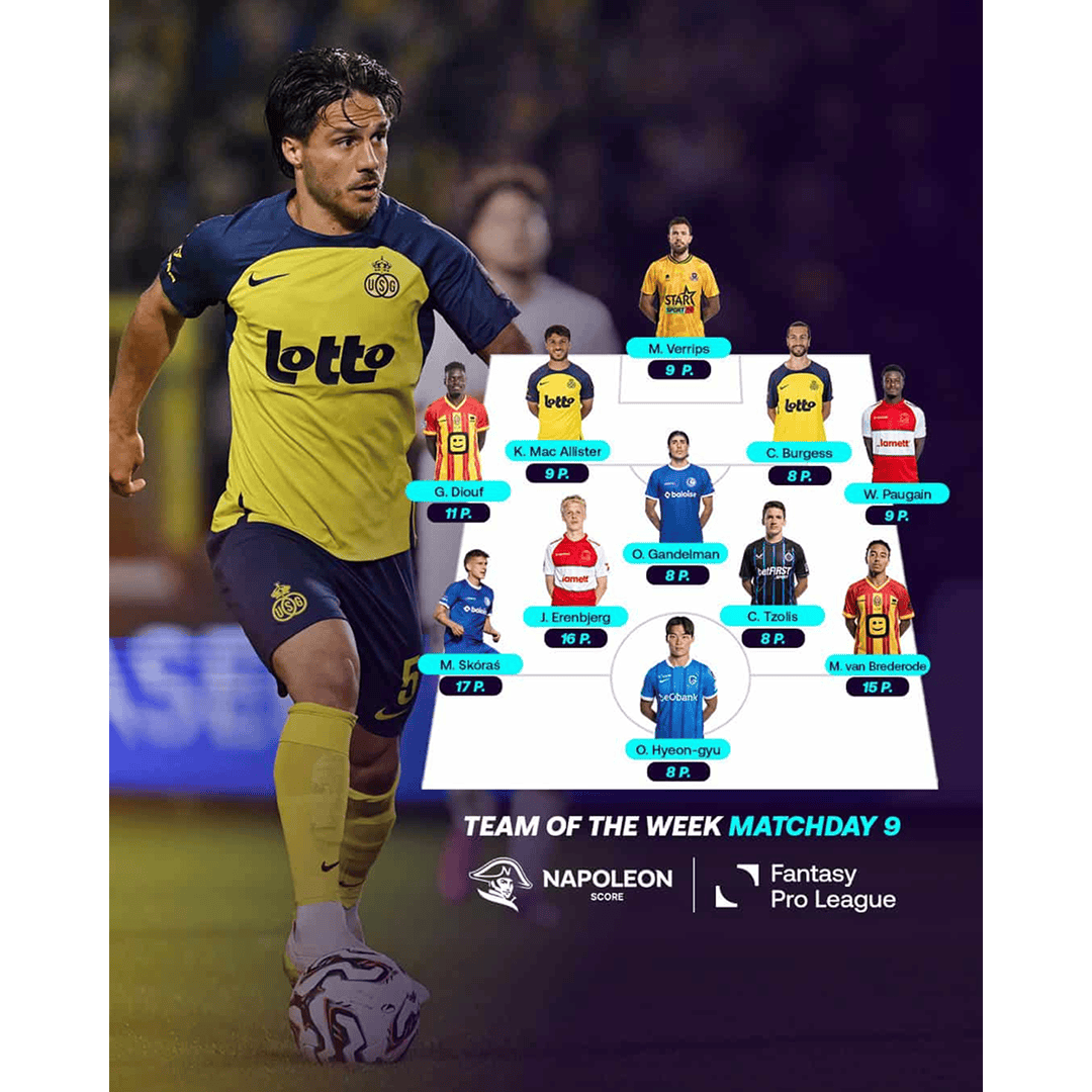 Fantasy Pro League - Team of the Week